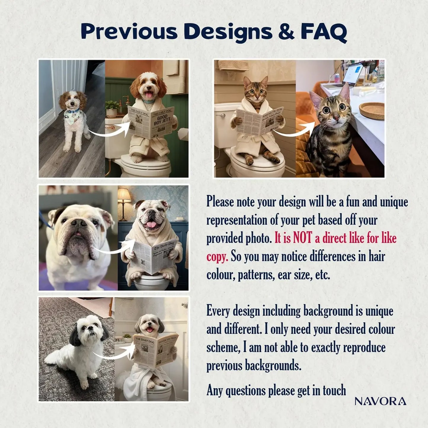 Personalised Pets Wall Art – Custom Pet Portrait Gift