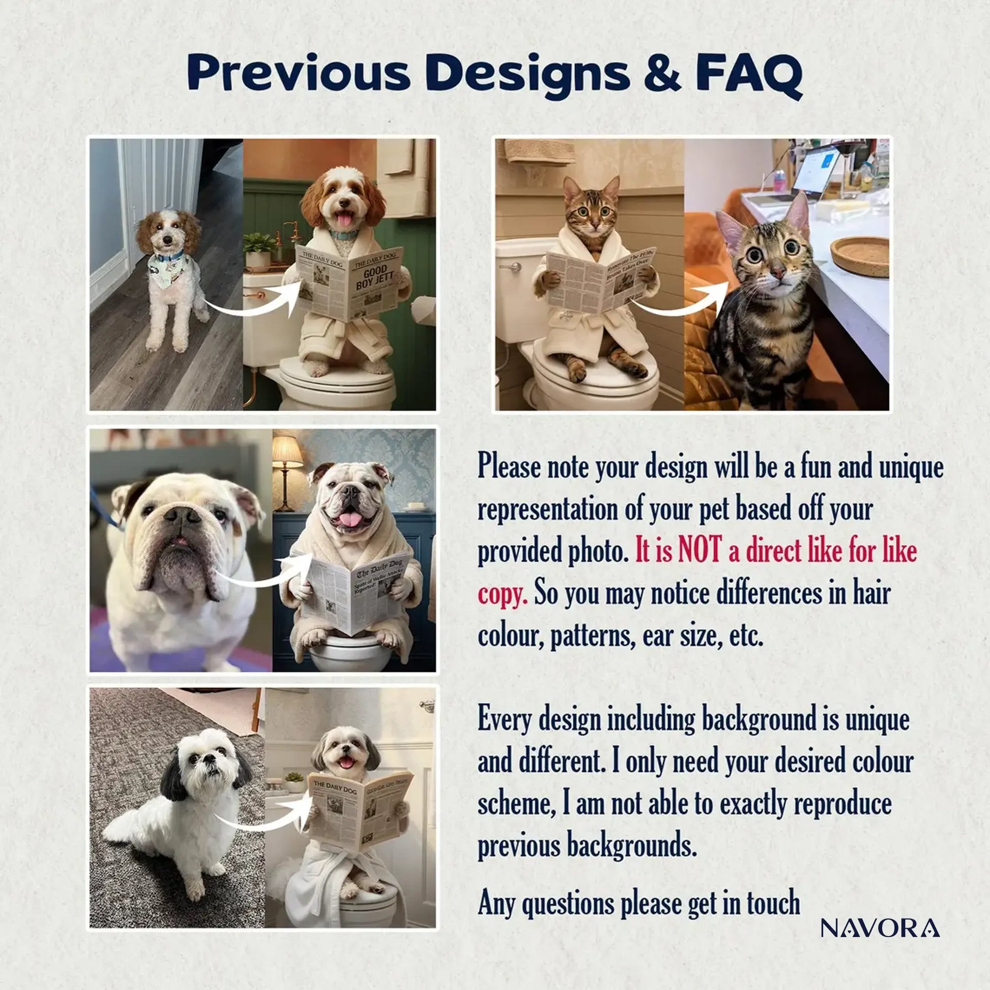 Personalised Pets Wall Art – Custom Pet Portrait Gift